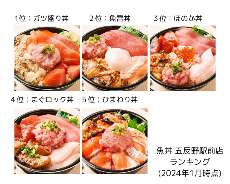 魚丼人気ランキング2024年1月五反野駅前店